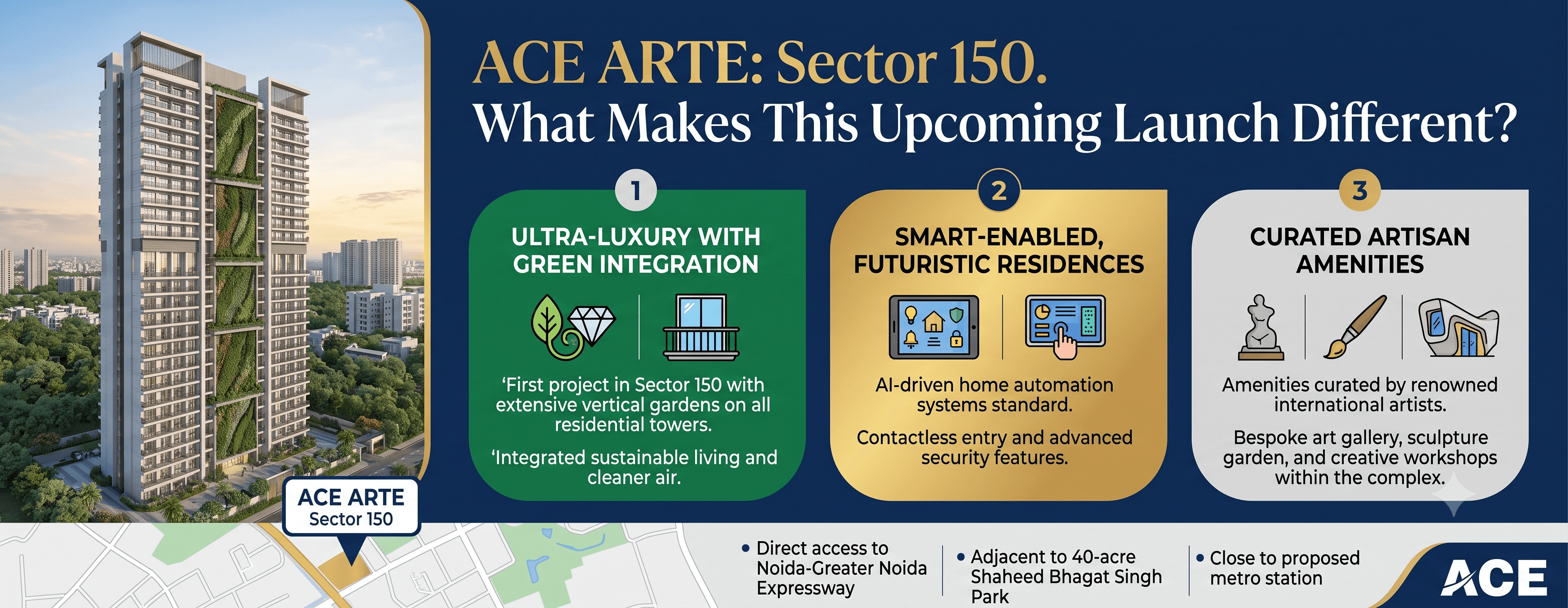 ACE Arte luxury apartments in Sector 150 Noida